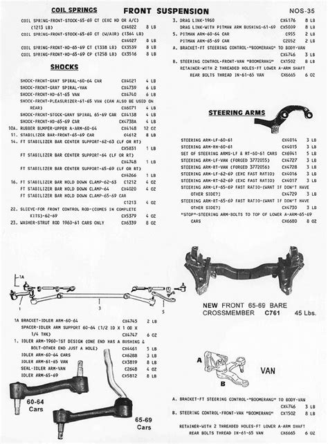 Our prices make that restoration more affordable too Shop online and be sure to order your OPGI 1960-1969 Corvair parts catalog today. . Corvair nos parts